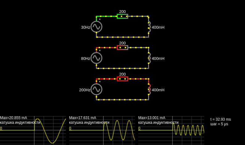 Катушки индуктивности с различными частотами