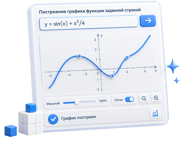 Построение графика функции заданной строкой онлайн