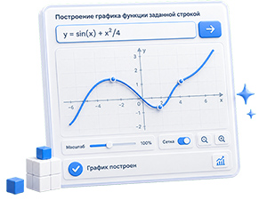 Построение графика функции заданной строкой онлайн