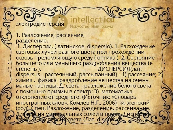 электродисперсия