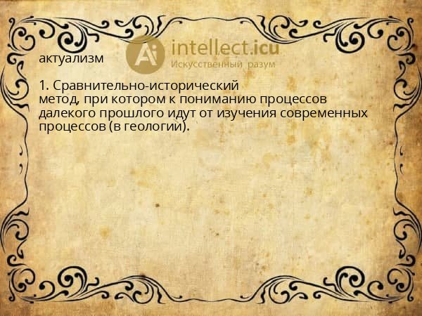 актуализм