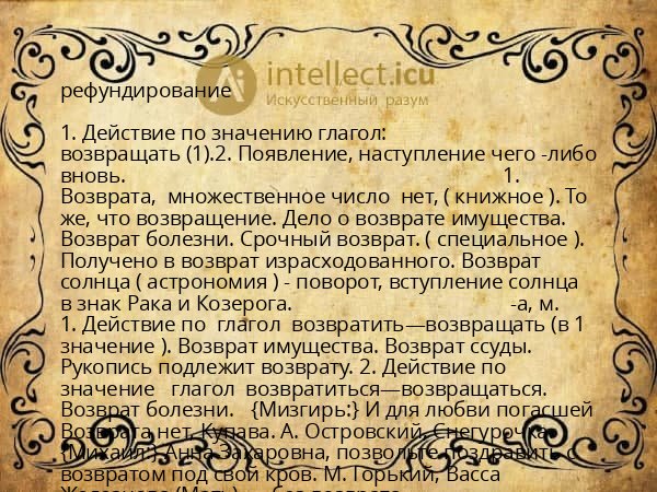 рефундирование