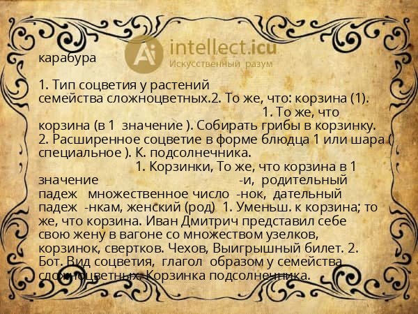 карабура