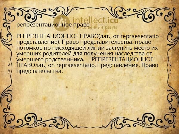 репрезентационное право