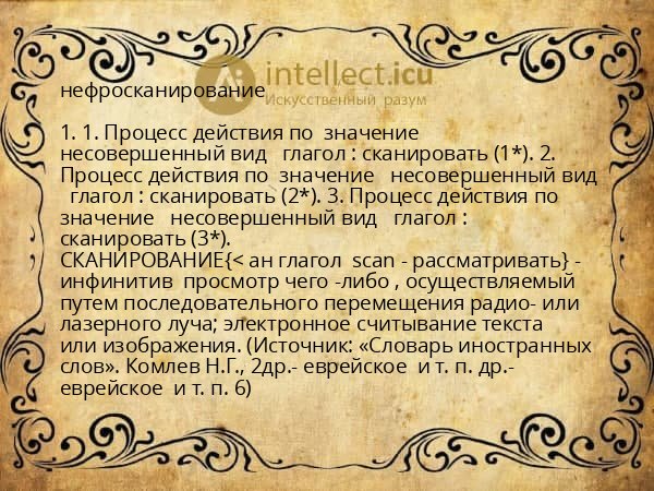 нефросканирование