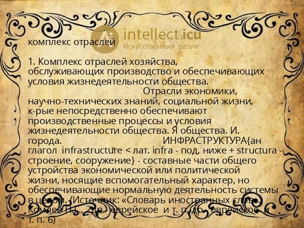 комплекс отраслей