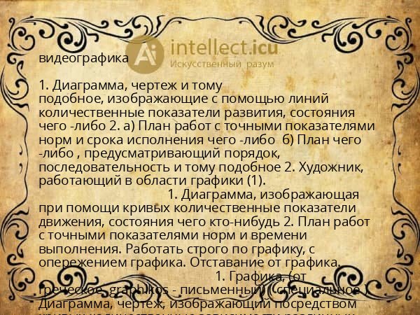 видеографика
