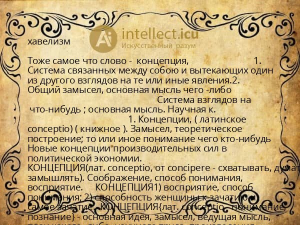 хавелизм