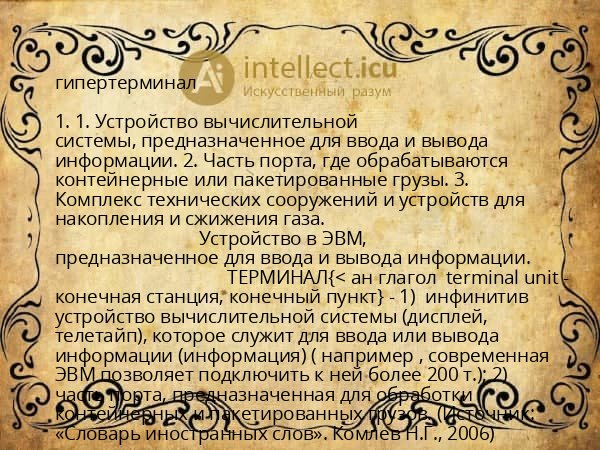 гипертерминал