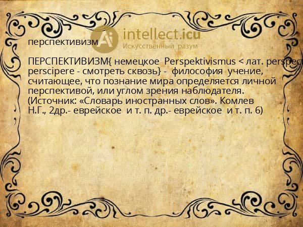 перспективизм