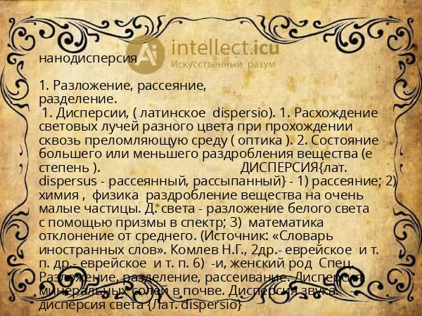 нанодисперсия
