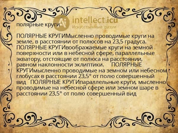 полярные круги
