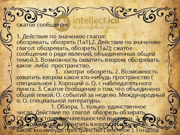 сжатое сообщение