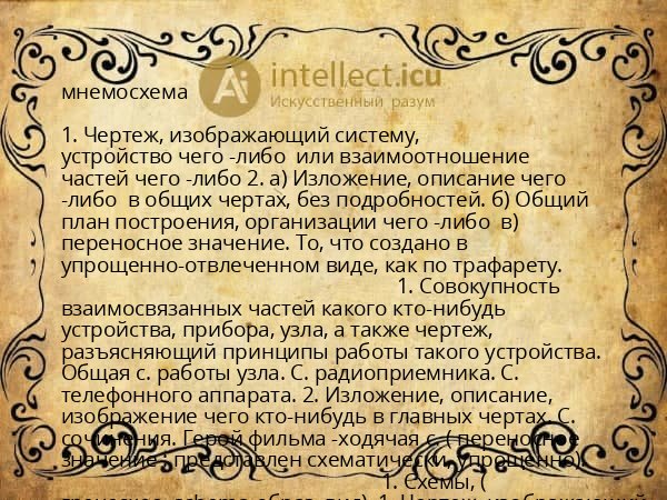 мнемосхема