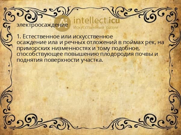 электроосаждение