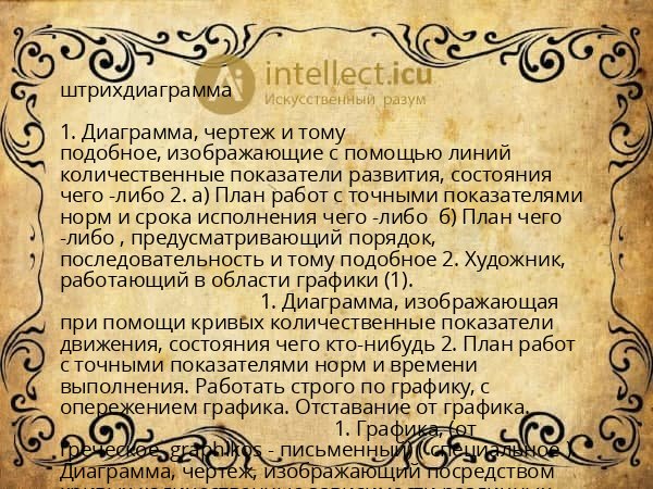 штрихдиаграмма