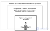 Структура и механизмы формирования психологической безопасности личности