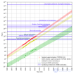 Эмуляции <span class='search'>всего </span>мозга (перенос или загрузка  сознания) человека