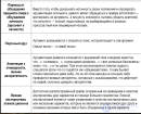 Демагогия -  набор ораторских и полемических приёмов и средств для обмана