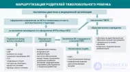 Индивидуальные программ реабилитации и абилитации (ИПР) и помощь для людей с ограниченными возможностями