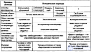 Глава 3. Предмет политической экономии
