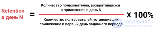 Удерживающие игровые механики: как сделать игру увлекательной на долгий срок