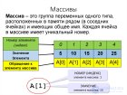 Массив (как структура данных)
