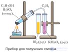 Практическая работа 1. Получение <span class='search'>этилена </span>и изучение его свойств