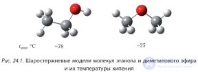24. Химические свойства, получение и применение спиртов