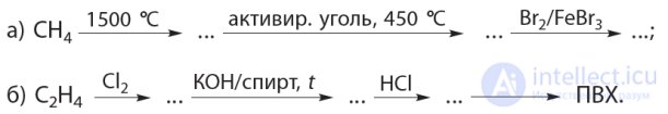 26. Взаимосвязь между углеводородами и спиртами