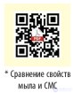 Лабораторный опыт 5. Исследование свойств жиров