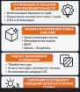 Модуль 4: Технические аспекты Оптимизация <span class='search'>освещения </span>для производительности  Физически корректное <span class='search'>освещение </span>(PBR)  Работа с материалами и шейдерами