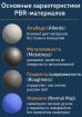 Модуль 7 Реализация <span class='search'>освещения </span>в игровых движках (PBR  стандарт, типы источников, запекание) в  Unity и  Unreal
