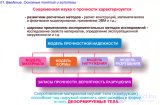 ОСНОВНЫЕ ГИПОТЕЗЫ СОПРОТИВЛЕНИЯ МАТЕРИАЛОВ