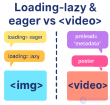 Lazy vs Eager load: оптимизация загрузки изображений и видео в HTML