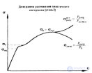 ОСНОВНОЕ УСЛОВИЕ ПРОЧНОСТИ. ДОПУСКАЕМЫЕ НАПРЯЖЕНИЯ. УСЛОВИЕ ЖЕСТКОСТИ