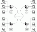 <span class='search'>Распределенные </span>и параллельные системы баз данных