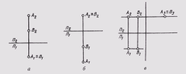 35. <span class='search'>Конкурирующие </span>точки