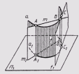 43. <span class='search'>Кривые </span>линии