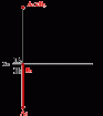 Построение тени отрезка прямой, перпендикулярной <span class='search'>фронтальной </span>плоскости проекций, на эпюре.