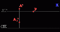 Построение тени точки в перспективе на эпюре (<span class='search'>центральное </span>проецирование)