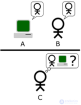 <span class='search'>Тест </span>Тьюринга и другие современные методики оценки работы искусственного интеллекта