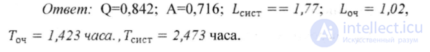 Расчет показателей эффективности  одноканальной СМО с ограниченной очередью, примеры решения задач