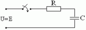Переходные процессы в RC – цепи