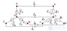 Соединение обмоток источника и фаз приёмника звездой с нейтральным проводом