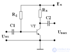 Усилитель напряжения на БПТ Аналитический метод расчета усилителя Графический расчет усилителя Характеристики усилителя