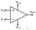 Операционные усилители Параметры, Условные графические обозначения ОУ