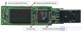 3.4.2. ДИАГНОСТИКА И ОБСЛУЖИВАНИЕ ФЛЭШ - НАКОПИТЕЛЕЙ (флешки)