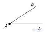 Построение угла, равного данному