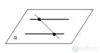 Параллельные прямые в пространстве